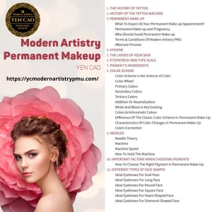 Introduction to Permanent Makeup (Textbook)